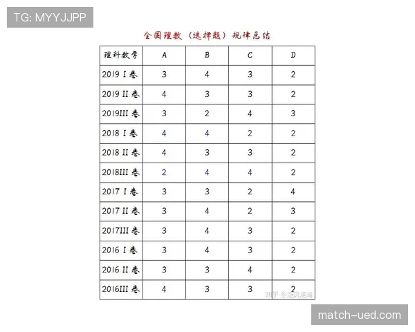 球衣号码规则：替换、重复与裁判判定要点