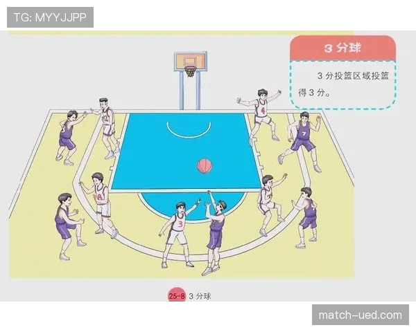 篮球规则:控球权到底指什么?权威解析与争议案例揭秘 篮球规则:控球权到底指什么?权威解析与争议案例揭秘