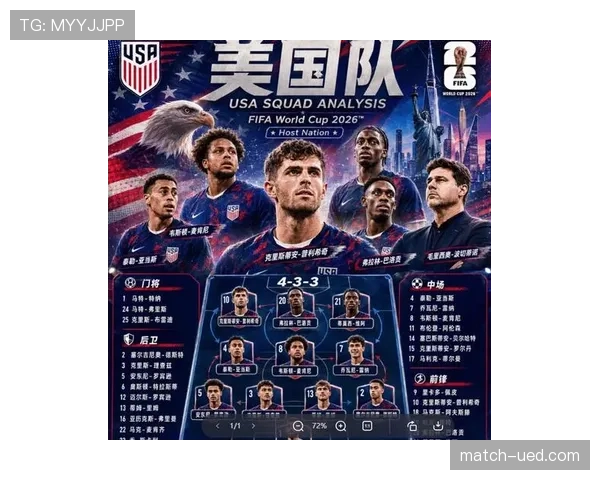 2026世界杯美国队能否借东道主之势突破历史最佳战绩